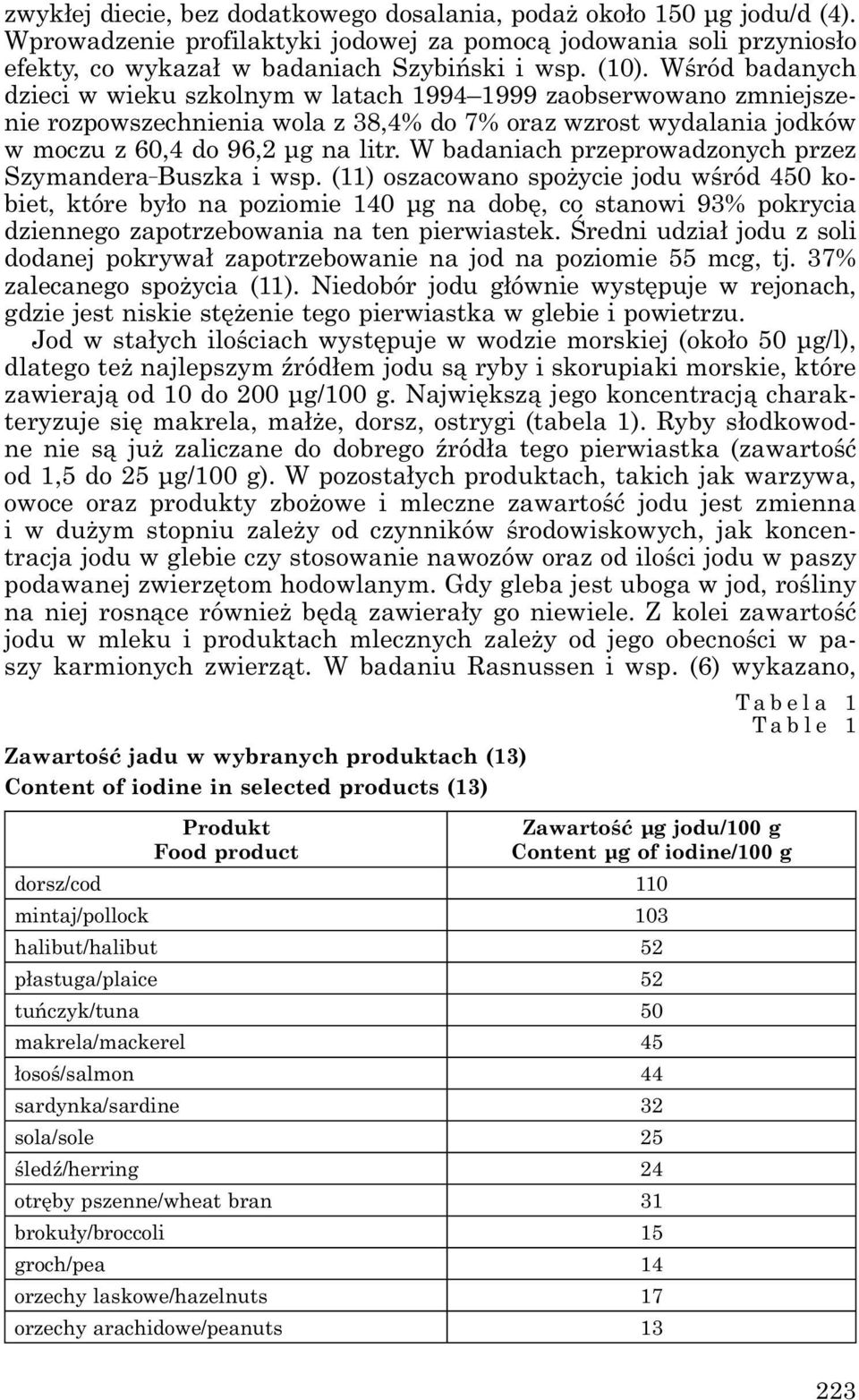 W badaniach przeprowadzonych przez Szymandera _ Buszka i wsp.