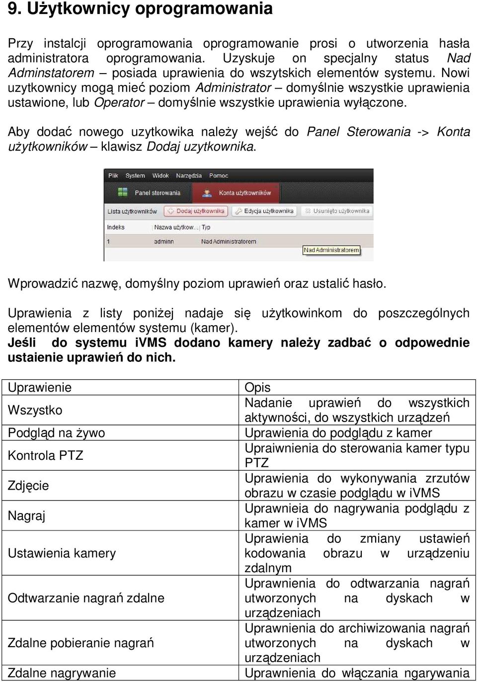 Nowi uzytkownicy mogą mieć poziom Administrator domyślnie wszystkie uprawienia ustawione, lub Operator domyślnie wszystkie uprawienia wyłączone.