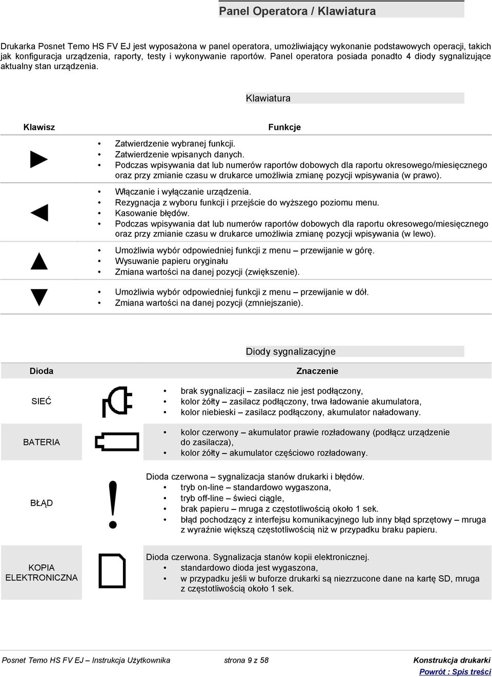Podczas wpisywania dat lub numerów raportów dobowych dla raportu okresowego/miesięcznego oraz przy zmianie czasu w drukarce umożliwia zmianę pozycji wpisywania (w prawo).