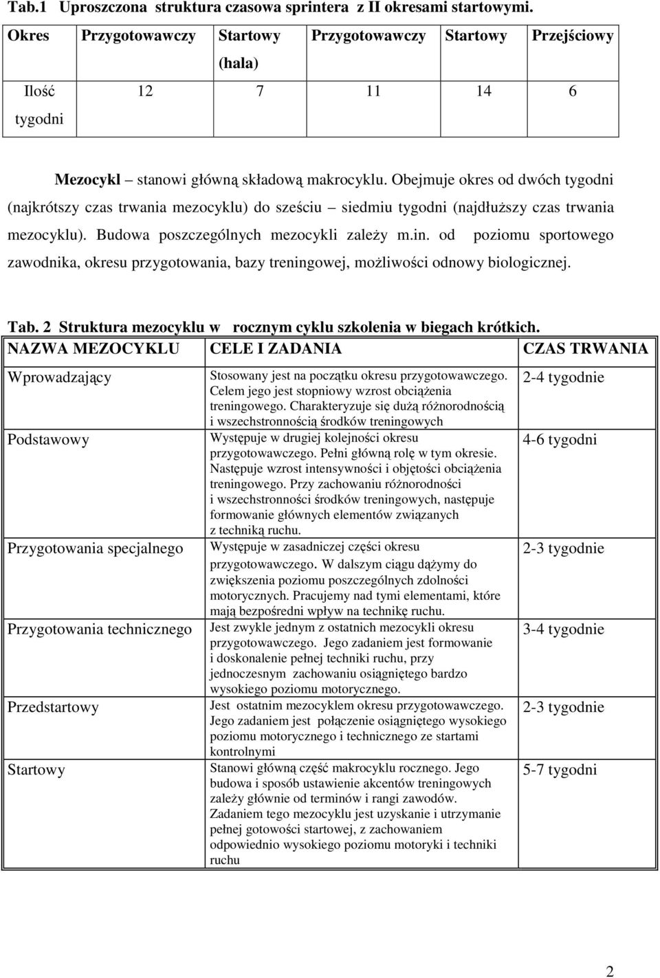 Obejmuje okres od dwóch tygodni (najkrótszy czas trwania mezocyklu) do sześciu siedmiu tygodni (najdłuŝszy czas trwania mezocyklu). Budowa poszczególnych mezocykli zaleŝy m.in.