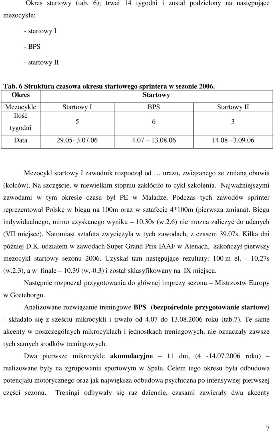 06 Mezocykl startowy I zawodnik rozpoczął od urazu, związanego ze zmianą obuwia (kolców). Na szczęście, w niewielkim stopniu zakłóciło to cykl szkolenia.