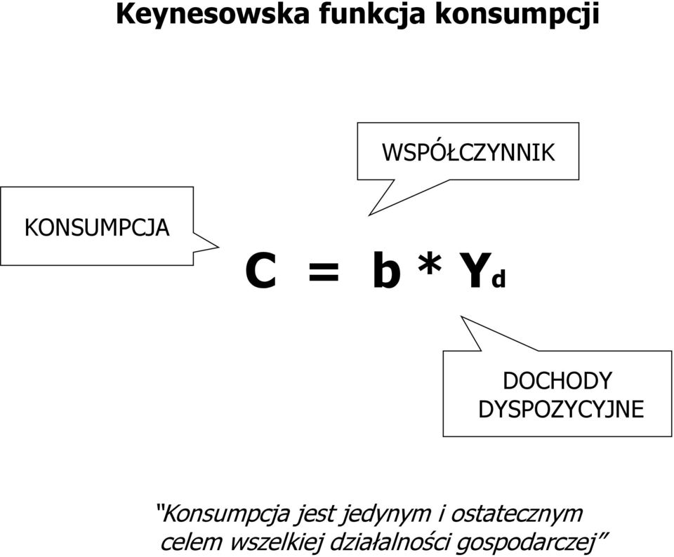 DOCHODY DYSPOZYCYJNE Konsumpcja jest