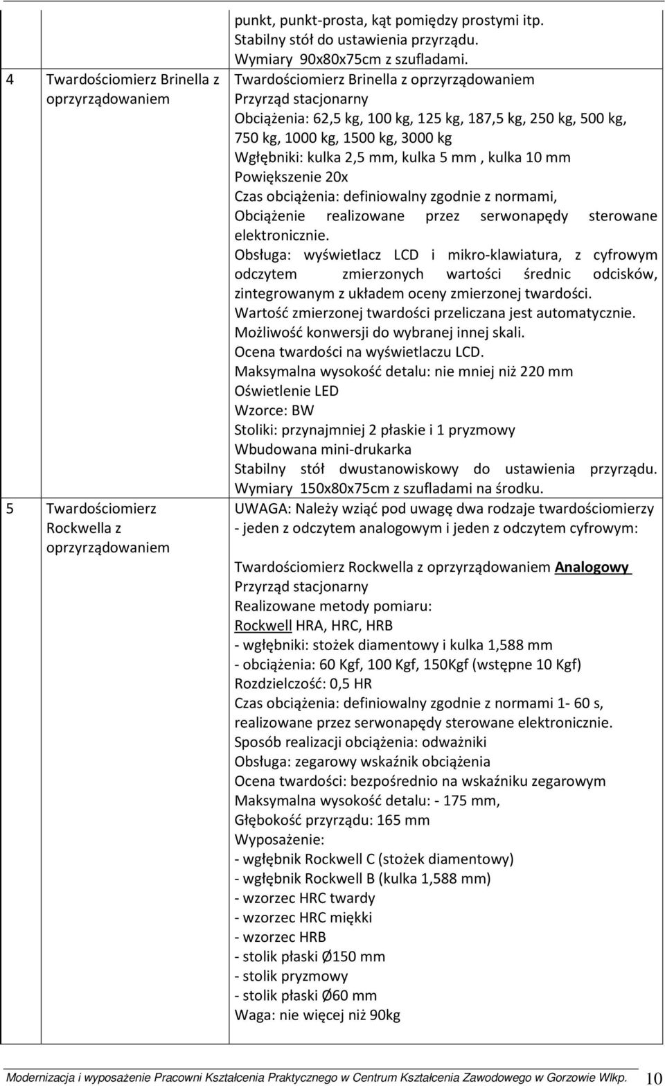 Twardościomierz Brinella z oprzyrządowaniem Przyrząd stacjonarny Obciążenia: 62,5 kg, 100 kg, 125 kg, 187,5 kg, 250 kg, 500 kg, 750 kg, 1000 kg, 1500 kg, 3000 kg Wgłębniki: kulka 2,5 mm, kulka 5 mm,