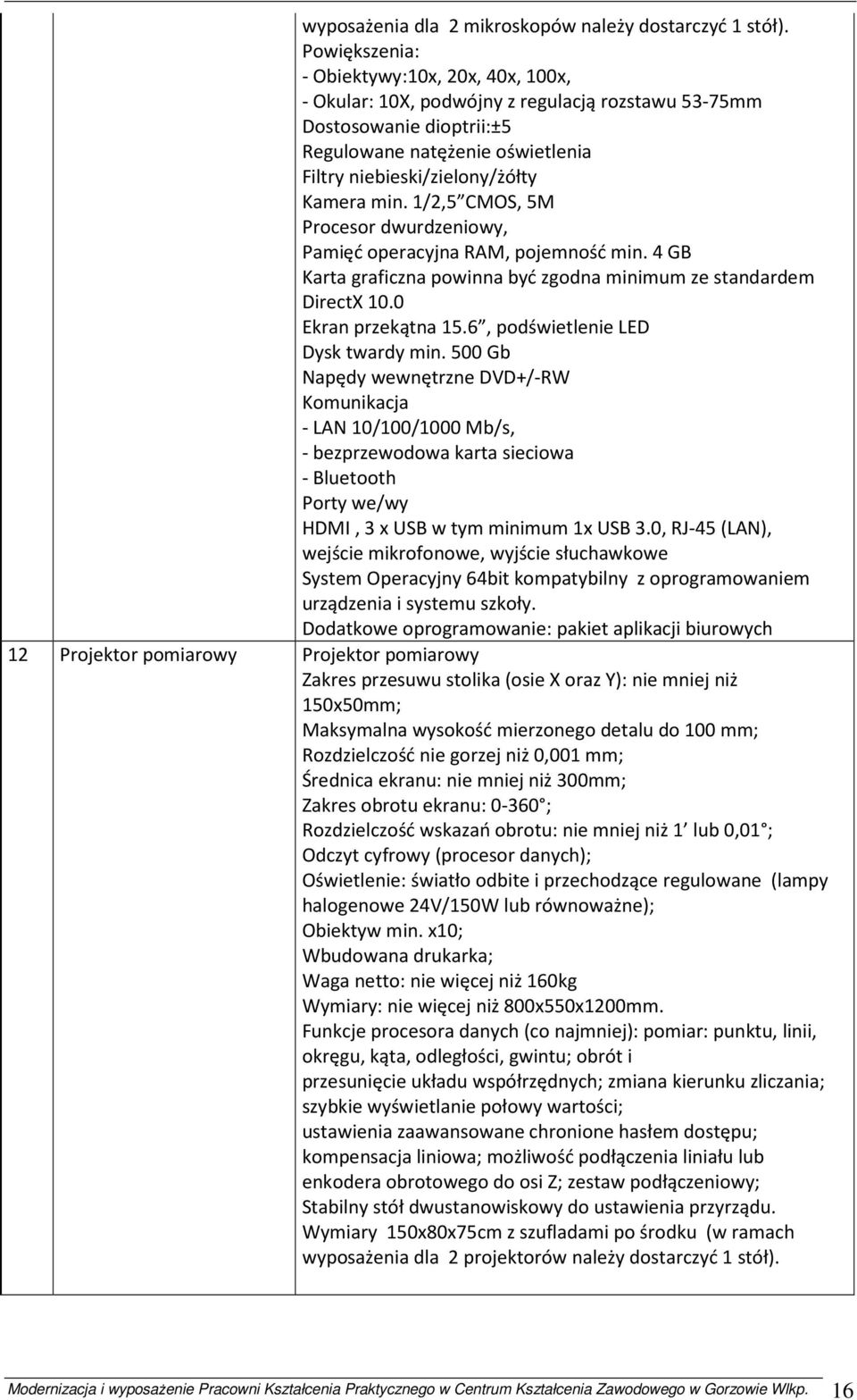 1/2,5 CMOS, 5M Procesor dwurdzeniowy, Pamięć operacyjna RAM, pojemność min. 4 GB Karta graficzna powinna być zgodna minimum ze standardem DirectX 10.0 Ekran przekątna 15.