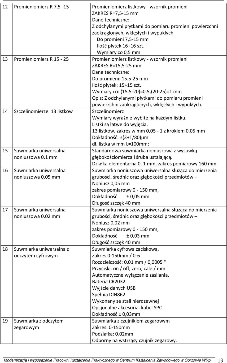 5-25 mm Ilość płytek: 15+15 szt. Wymiary co: (15.5-20)=0.5,(20-25)=1 mm Opis: Z odchylanymi płytkami do pomiaru promieni powierzchni zaokrąglonych, wklęsłych i wypukłych.