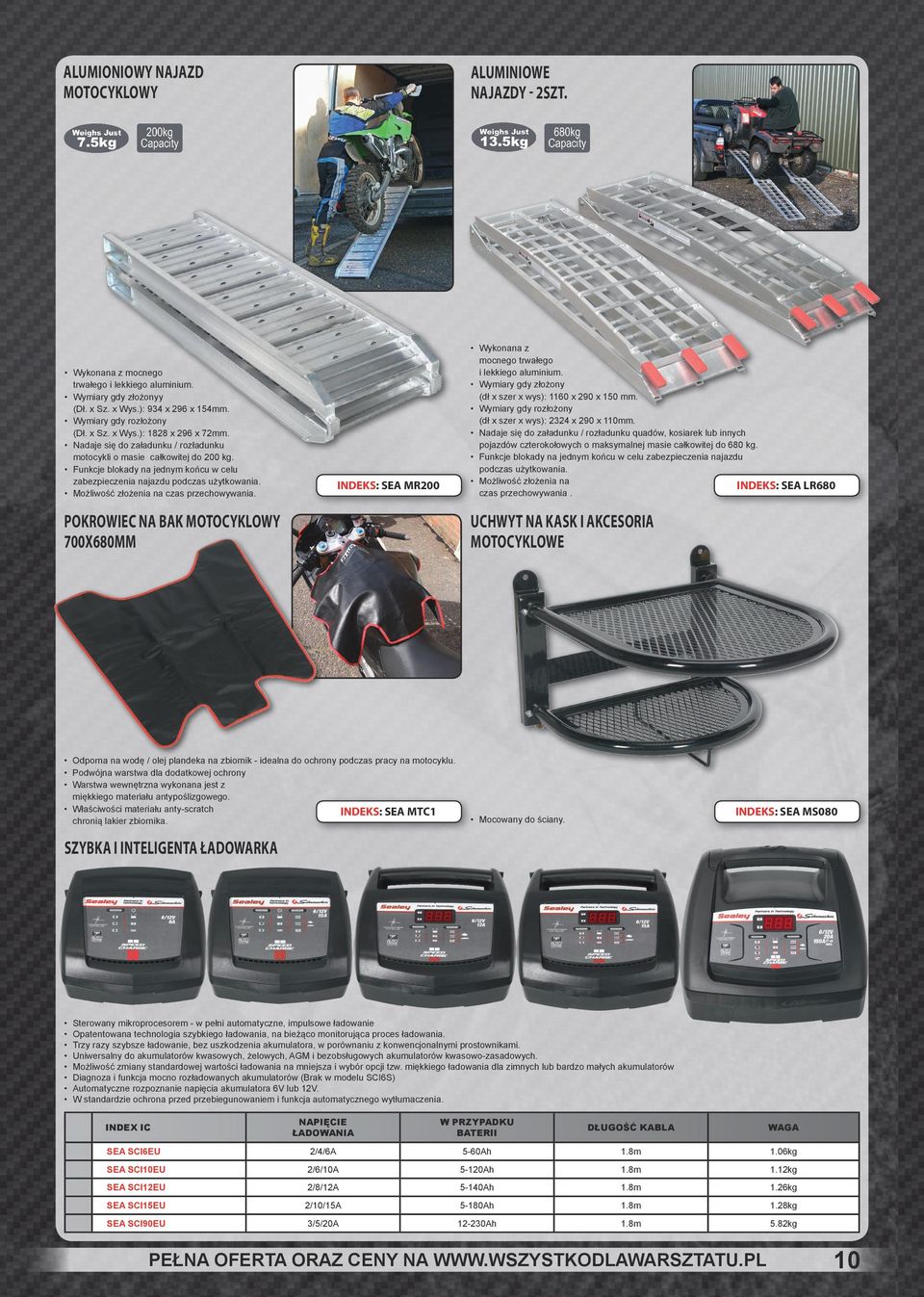 Możliwość złożenia na czas przechowywania. Wykonana z mocnego trwałego i lekkiego aluminium. Wymiary gdy złożony (dł x szer x wys): 1160 x 290 x 150 mm.