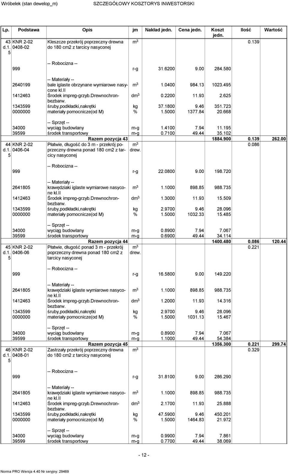 7 0000000 materiały pomocnicze(od M) % 1.000 177.84 0.668 4000 wyciąg budowlany m-g 1.4100 7.94 11.19 999 środek transportowy m-g 0.7100 49.44.10 Razem pozycja 4 1884.900 0.19 6.00 44 KNR -0 d.1. 0406-04 Płatwie, długość do m - przekrój poprzeczny drewna ponad 180 cm z tarcicy nasyconej m drew.