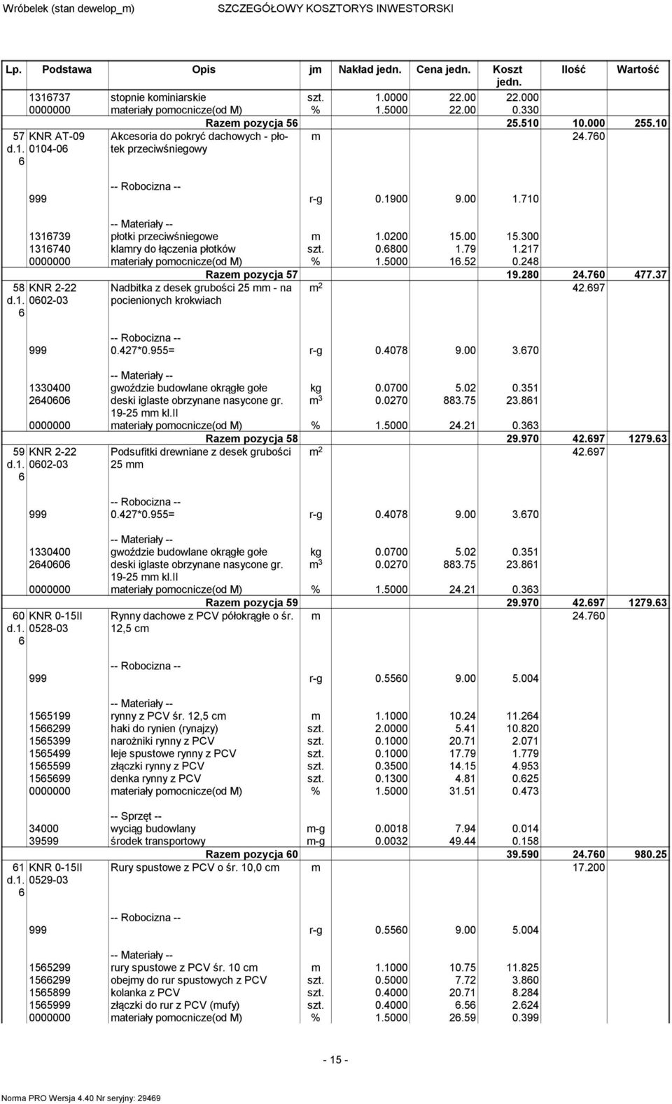 80 4.760 477.7 8 KNR - d.1. 060-0 6 Nadbitka z desek grubości mm - na pocienionych krokwiach m 4.697 999 0.47*0.9= r-g 0.4078 9.00.670 10400 gwoździe budowlane okrągłe gołe kg 0.0700.0 0.