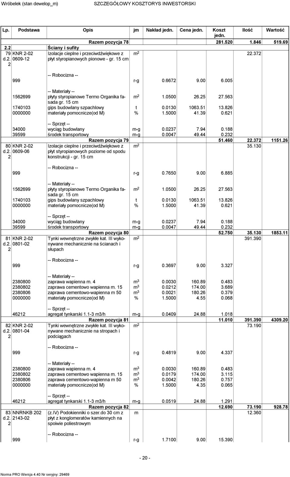 61 4000 wyciąg budowlany m-g 0.07 7.94 0.188 999 środek transportowy m-g 0.0047 49.44 0. Razem pozycja 79 1.460.7 111.6 80 KNR -0 d.