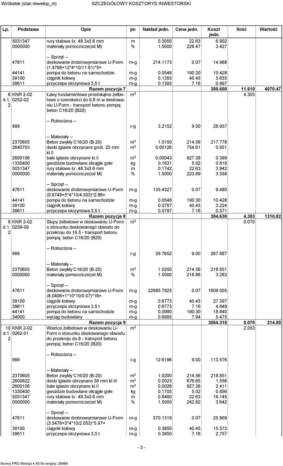 610 4070.47 8 KNR -0 d.1. 0-0 Ławy fundamentowe prostokątne żelbetowe o szerokości do 0,8 m w deskowaniu U-Form - transport betonu pompą; beton C16/0 (B0) m 4.0 999 r-g.1 9.00 8.