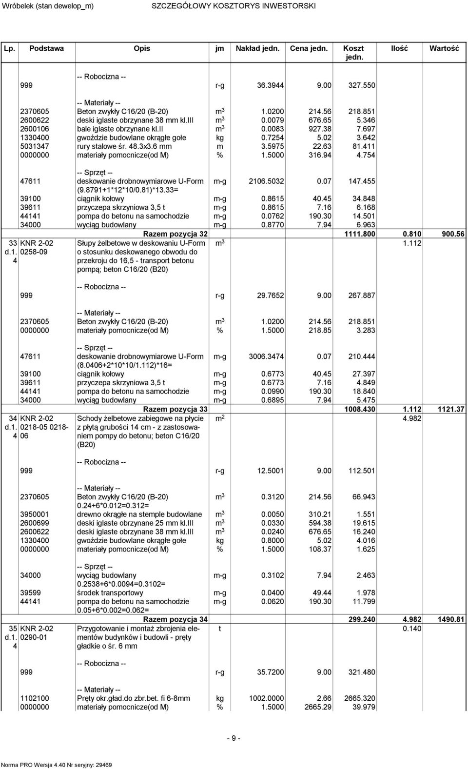 74 47611 deskowanie drobnowymiarowe U-Form m-g 106.0 0.07 147.4 (9.8791+1*1*10/0.81)*1.= 9100 ciągnik kołowy m-g 0.861 40.4 4.848 9611 przyczepa skrzyniowa, t m-g 0.861 7.16 6.