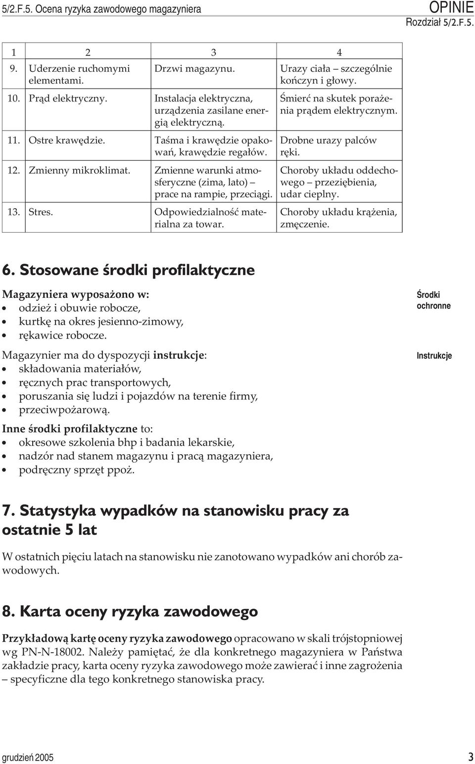 Odpowiedzialnoœæ materialna za towar. Urazy cia³a szczególnie koñczyn i g³owy. Œmieræ na skutek pora enia pr¹dem elektrycznym. Drobne urazy palców rêki.
