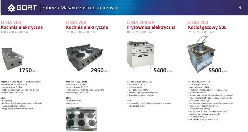 wyjściowo - zasilanie: 3N~PE 400 V 50 HZ - moc całkowita: 5,2 kw - moc poszczególnych palników: 2 x 2,6 kw - średnica płyt: 2 x Ø220 - kuchnie 2-palnikowe z oferty wyprzedażowej mogą się różnić