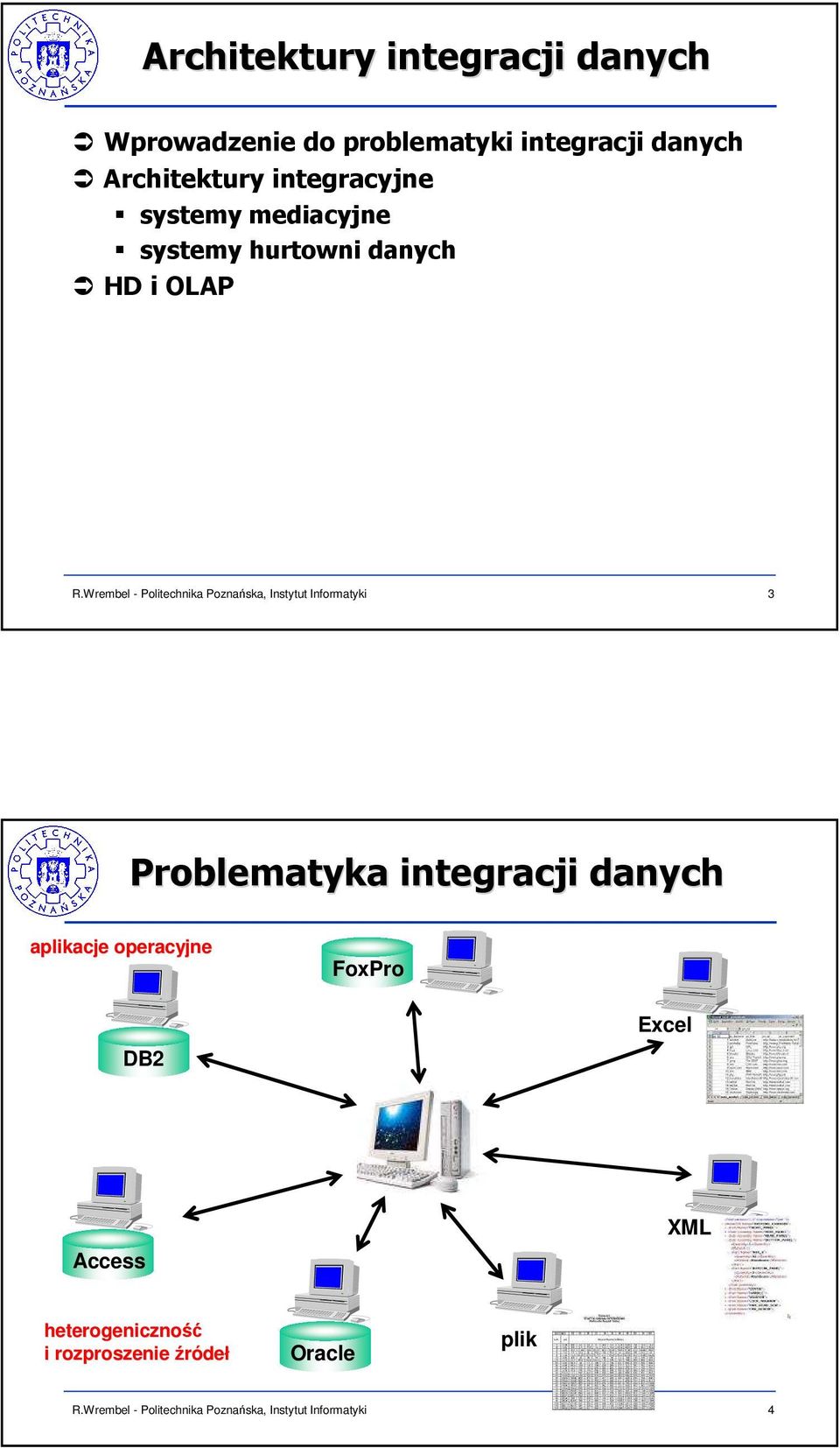 danych HD i OLAP 3 Problematyka integracji danych aplikacje operacyjne