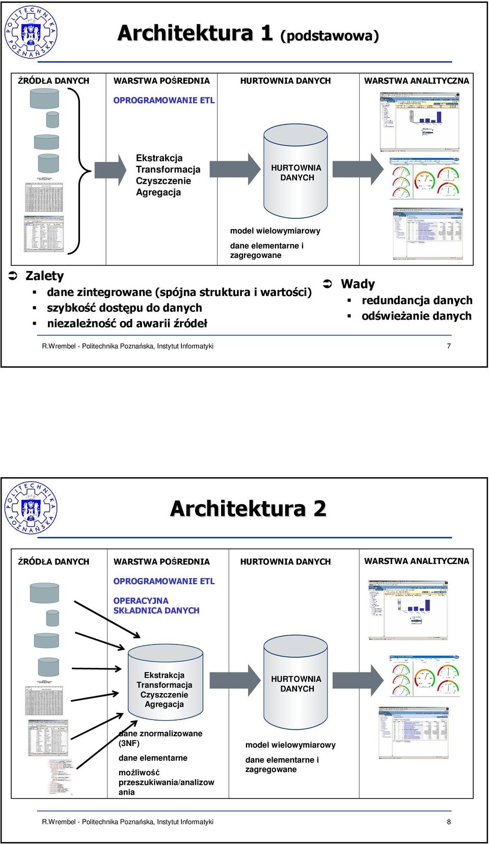 redundancja danych odświeżanie danych 7 Architektura 2 ŹRÓDŁA DANYCH WARSTWA POŚREDNIA HURTOWNIA DANYCH WARSTWA ANALITYCZNA OPROGRAMOWANIE ETL OPERACYJNA SKŁADNICA DANYCH