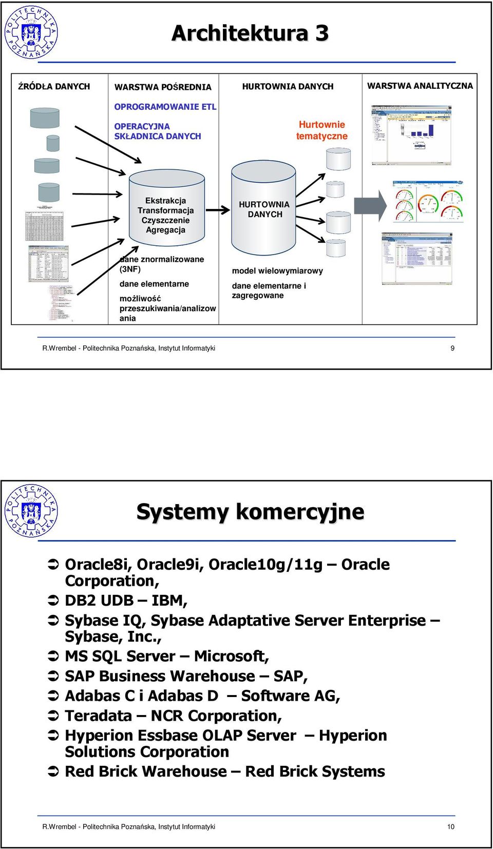 Systemy komercyjne Oracle8i, Oracle9i, Oracle10g/11g Oracle Corporation, DB2 UDB IBM, Sybase IQ, Sybase Adaptative Server Enterprise Sybase, Inc.
