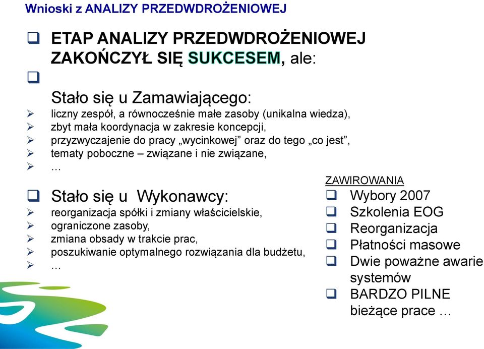 i nie związane, Stało się u Wykonawcy: reorganizacja spółki i zmiany właścicielskie, ograniczone zasoby, zmiana obsady w trakcie prac, poszukiwanie