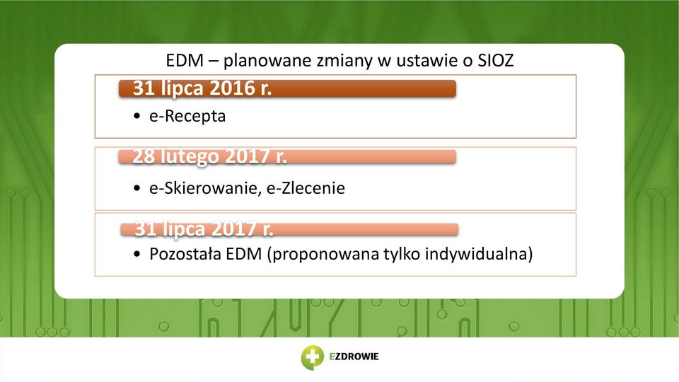 e-skierowanie, e-zlecenie 31 lipca 2017 r.