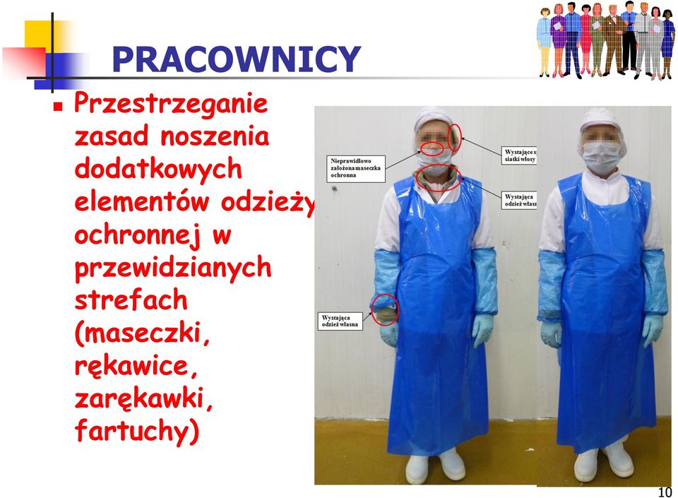 odzieży ochronnej w przewidzianych