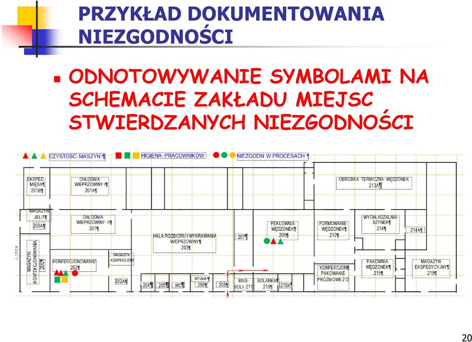 SYMBOLAMI NA SCHEMACIE