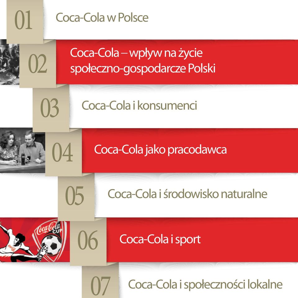 Coca-Cola jako pracodawca 05 06 Coca-Cola i środowisko