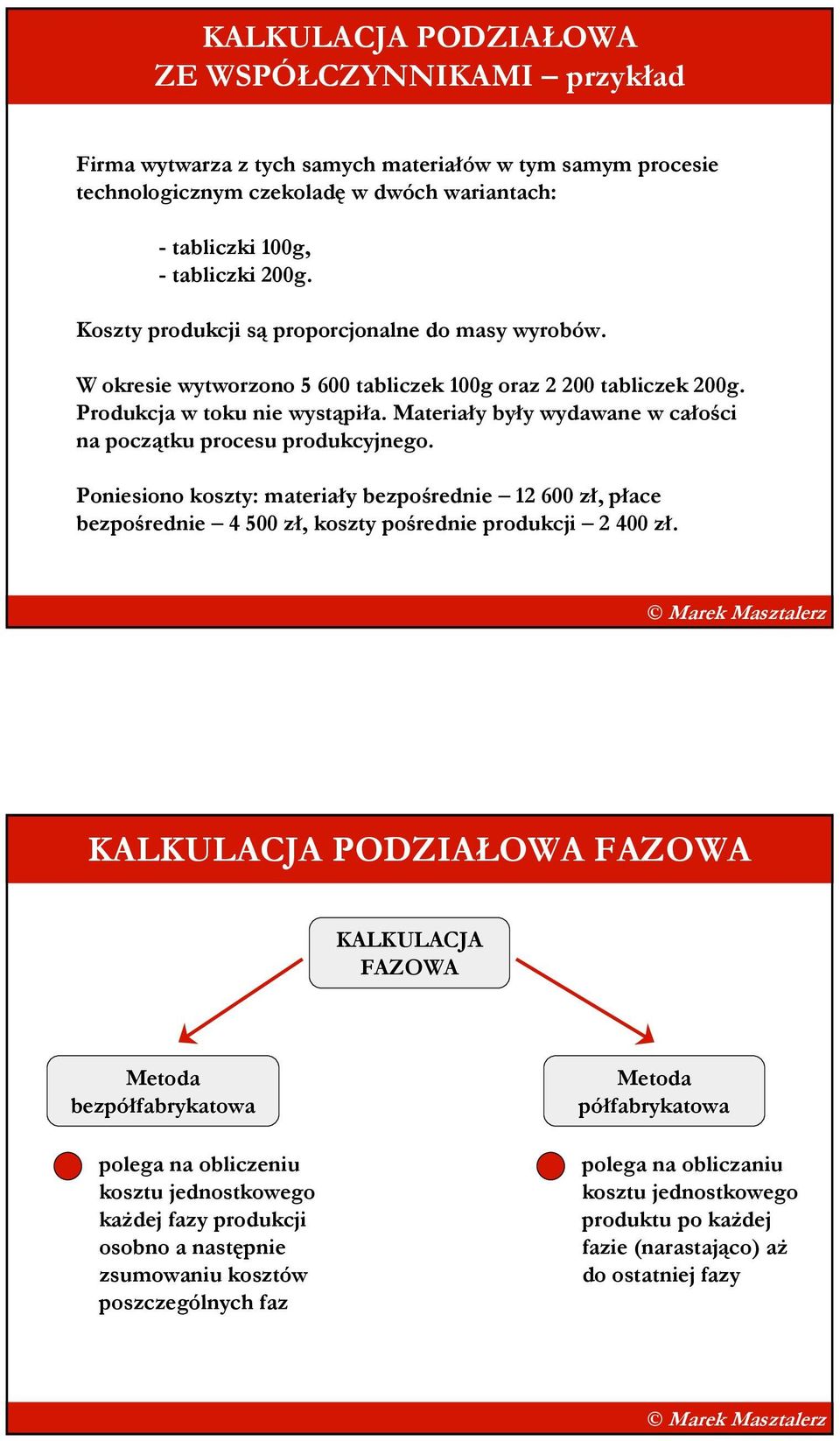 Materiały były wydawane w całości na początku procesu produkcyjnego. Poniesiono koszty: materiały bezpośrednie 12 600 zł, płace bezpośrednie 4 500 zł, koszty pośrednie produkcji 2 400 zł.