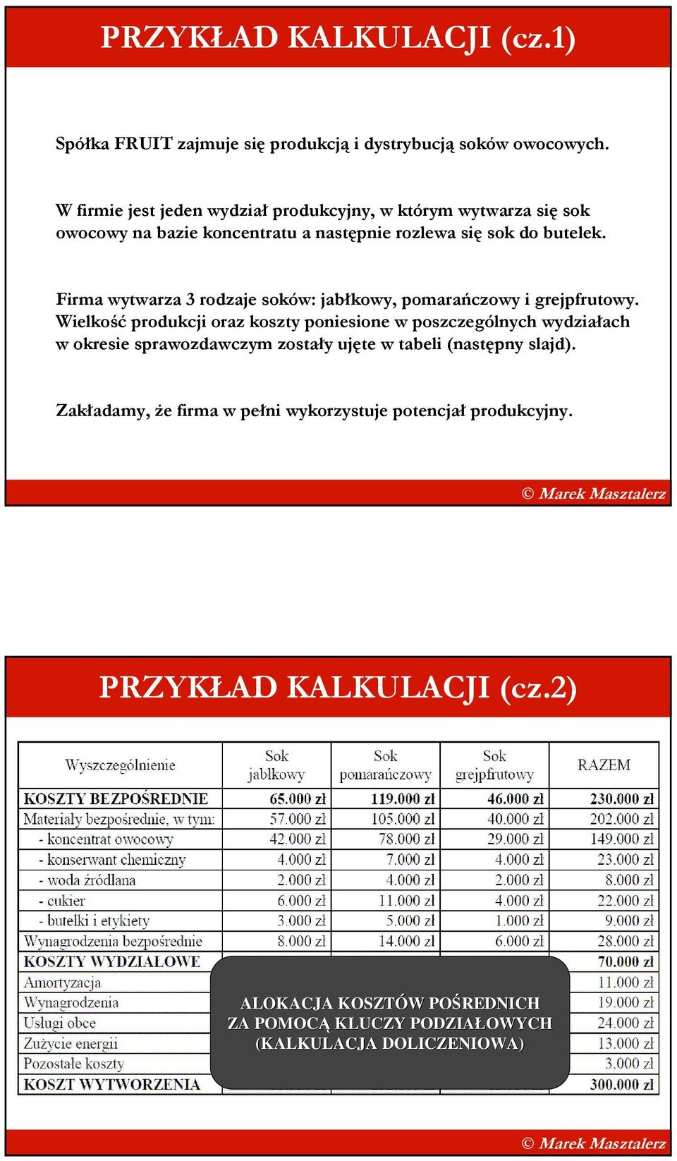 Firma wytwarza 3 rodzaje soków: jabłkowy, pomarańczowy i grejpfrutowy.