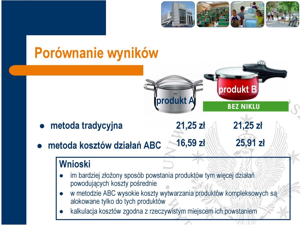 działań powodujących koszty pośrednie w metodzie ABC wysokie koszty wytwarzania produktów