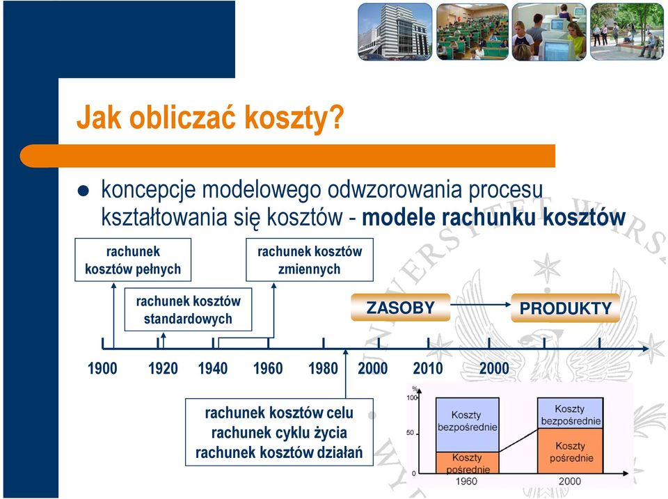 rachunku kosztów rachunek kosztów pełnych rachunek kosztów zmiennych rachunek