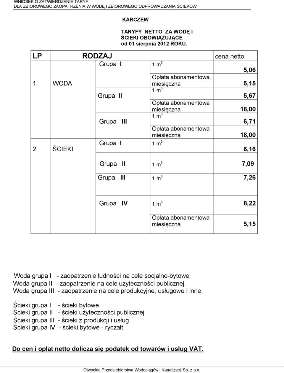 ŚCIEKI Grupa I 1 m 3 6,16 Grupa II 1 m 3 7,09 Grupa III 1 m 3 7,26 Grupa IV 1 m 3 8,22 miesięczna 5,15 Woda grupa I - zaopatrzenie ludności na cele socjalno-bytowe.