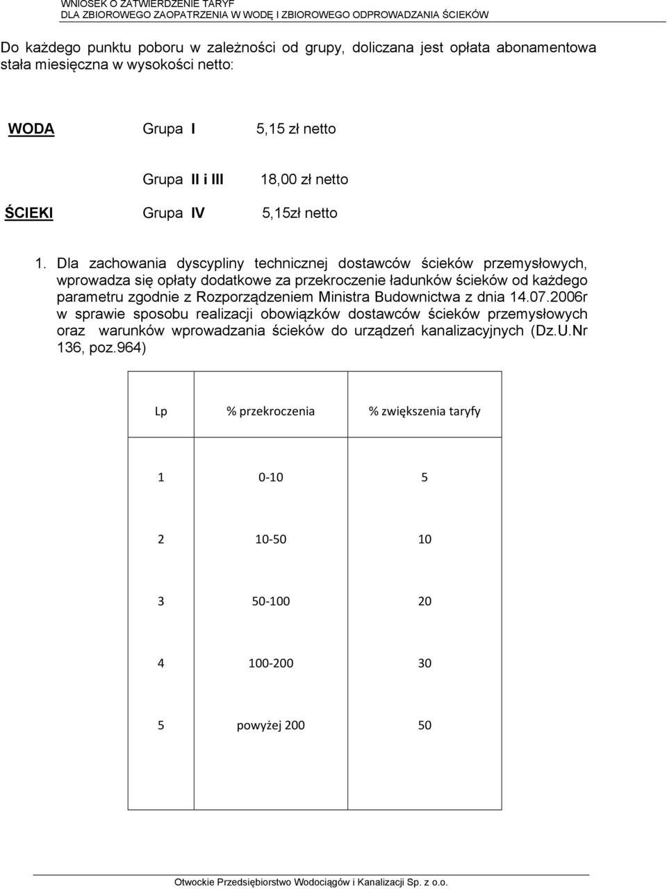 Dla zachowania dyscypliny technicznej dostawców ścieków przemysłowych, wprowadza się opłaty dodatkowe za przekroczenie ładunków ścieków od każdego parametru zgodnie z