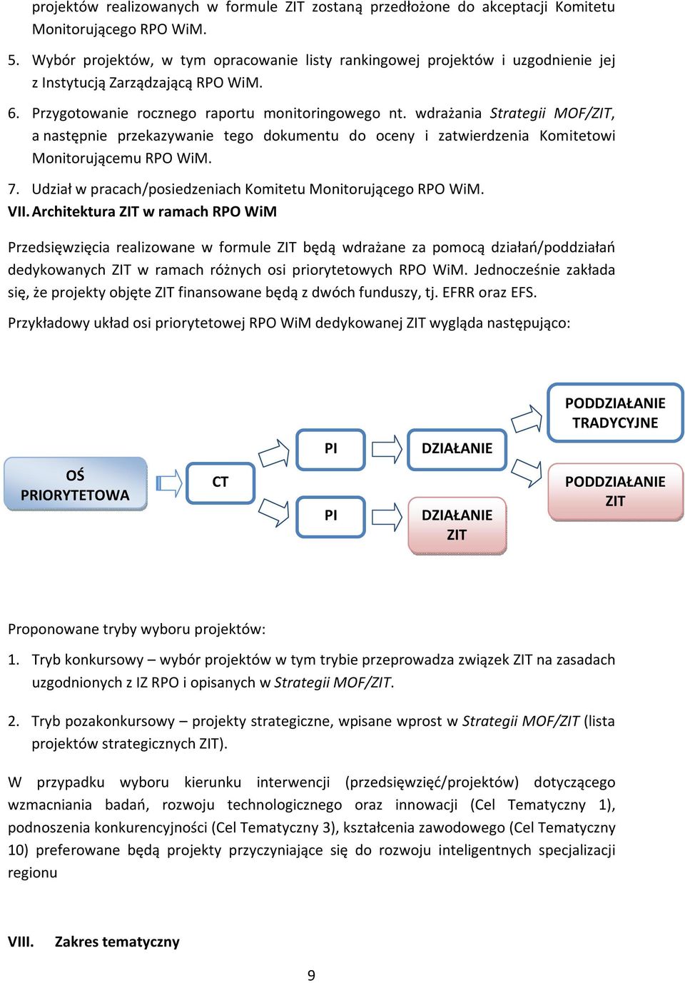 wdrażania Strategii MOF/ZIT, a następnie przekazywanie tego dokumentu do oceny i zatwierdzenia Komitetowi Monitorującemu RPO WiM. 7. Udział w pracach/posiedzeniach Komitetu Monitorującego RPO WiM.