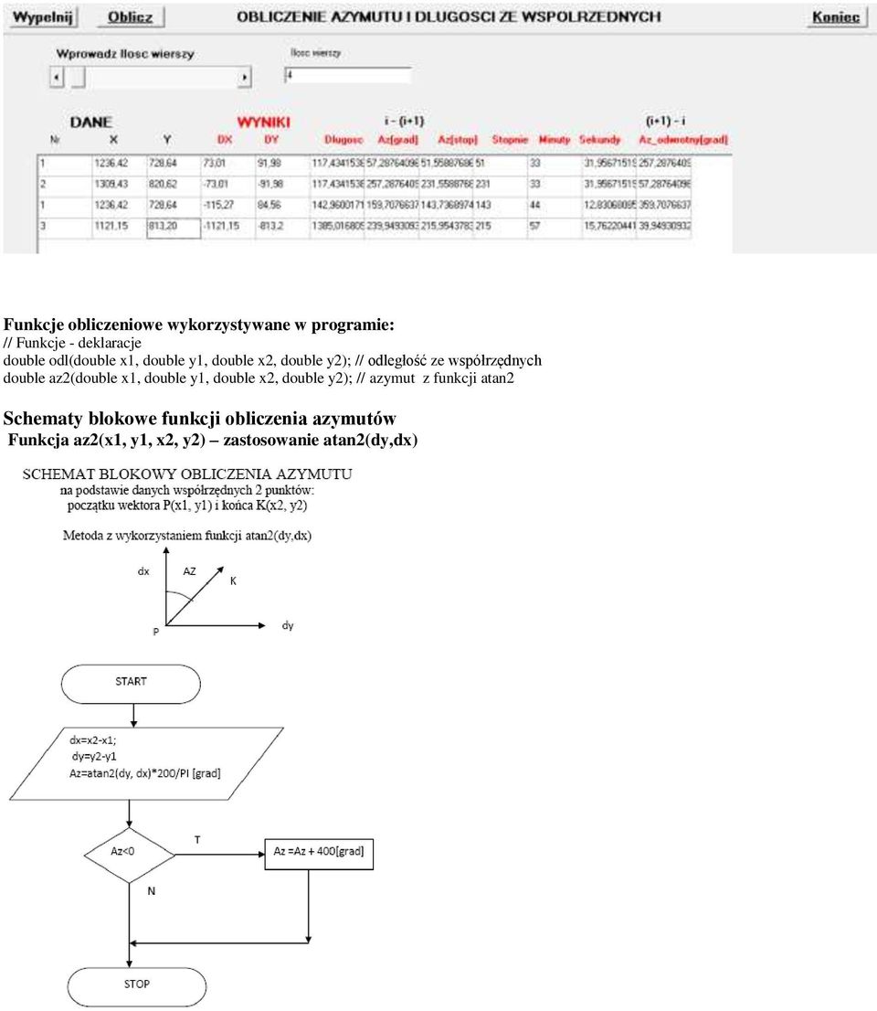 double az2(double x1, double y1, double x2, double y2); // azymut z funkcji atan2