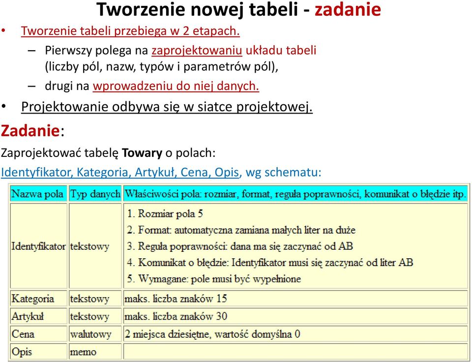 pól), drugi na wprowadzeniu do niej danych. Projektowanie odbywa się w siatce projektowej.