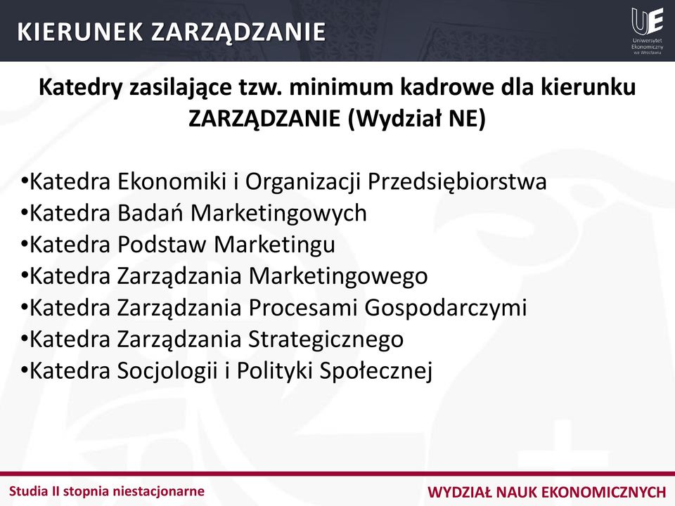 Organizacji Przedsiębiorstwa Katedra Badań Marketingowych Katedra Podstaw Marketingu