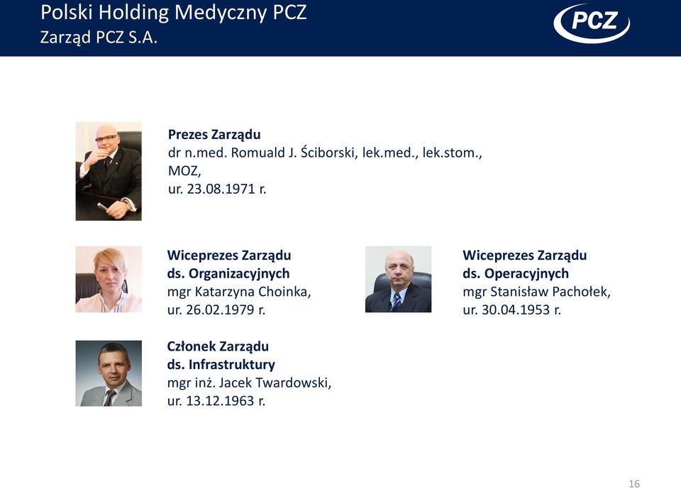 Organizacyjnych mgr Katarzyna Choinka, ur. 26.02.1979 r. Wiceprezes Zarządu ds.