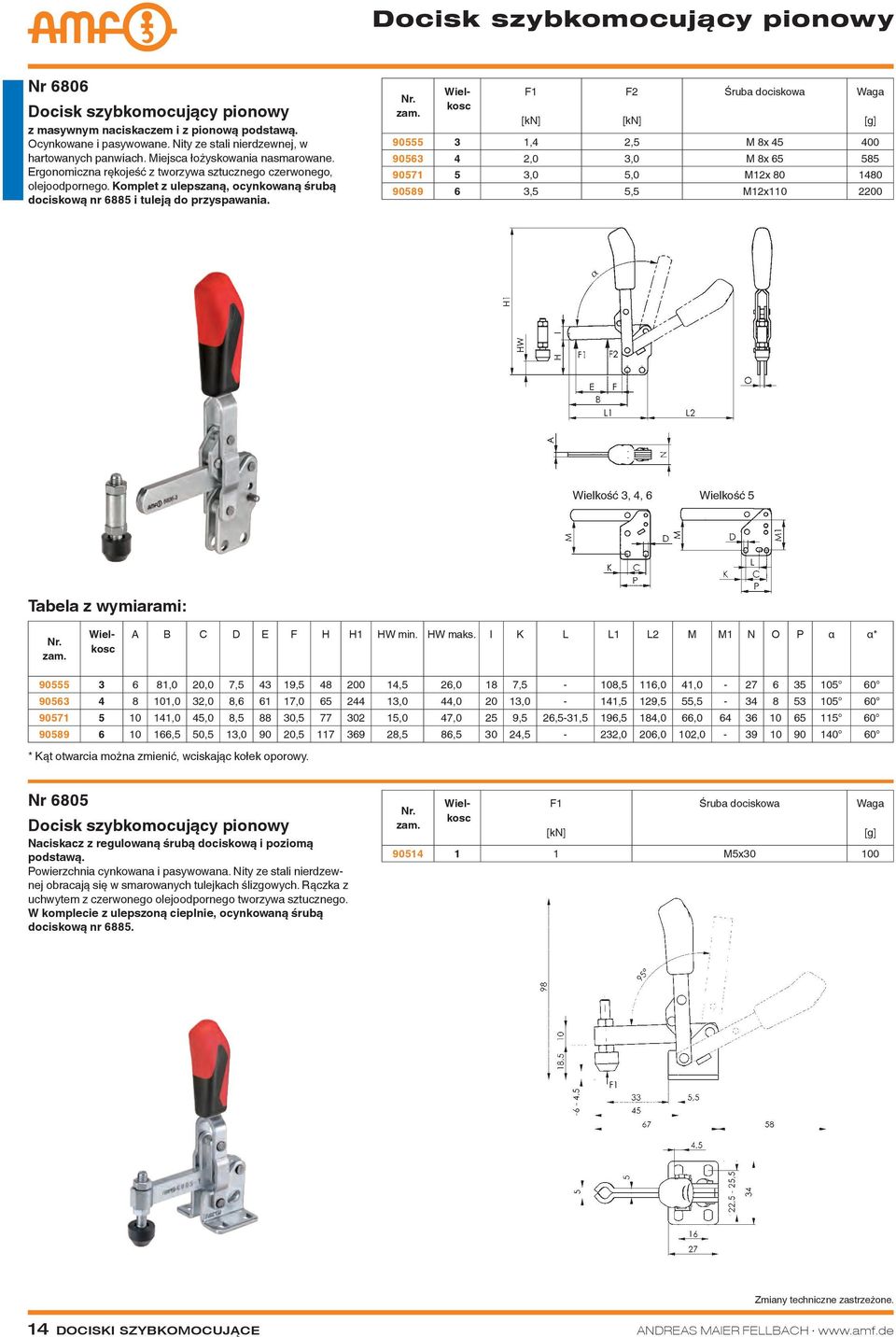 F2 Śruba dociskowa 90555 3 1,4 2,5 M 8x 45 400 90563 4 2,0 3,0 M 8x 65 585 90571 5 3,0 5,0 M12x 80 1480 90589 6 3,5 5,5 M12x110 2200 Wielkość 3, 4, 6 Wielkość 5 A B C D E F H H1 HW min. HW maks.