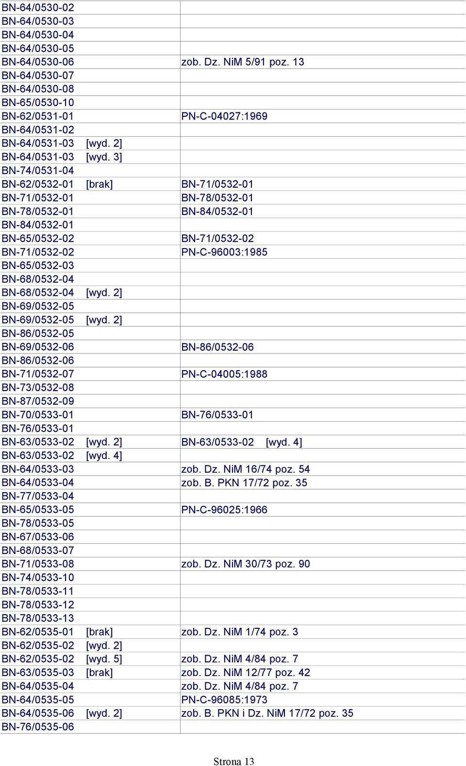 3] BN-74/0531-04 BN-62/0532-01 [brak] BN-71/0532-01 BN-71/0532-01 BN-78/0532-01 BN-78/0532-01 BN-84/0532-01 BN-84/0532-01 BN-65/0532-02 BN-71/0532-02 BN-71/0532-02 PN-C-96003:1985 BN-65/0532-03