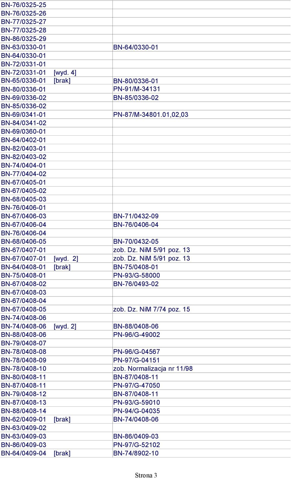 01,02,03 BN-84/0341-02 BN-69/0360-01 BN-64/0402-01 BN-82/0403-01 BN-82/0403-02 BN-74/0404-01 BN-77/0404-02 BN-67/0405-01 BN-67/0405-02 BN-68/0405-03 BN-76/0406-01 BN-67/0406-03 BN-71/0432-09