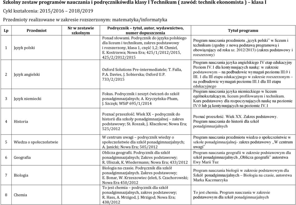 Podręcznik do języka polskiego dla liceum i technikum, zakres podstawowy i rozszerzony, klasa 1, część 1,2; M. Chmiel, E.