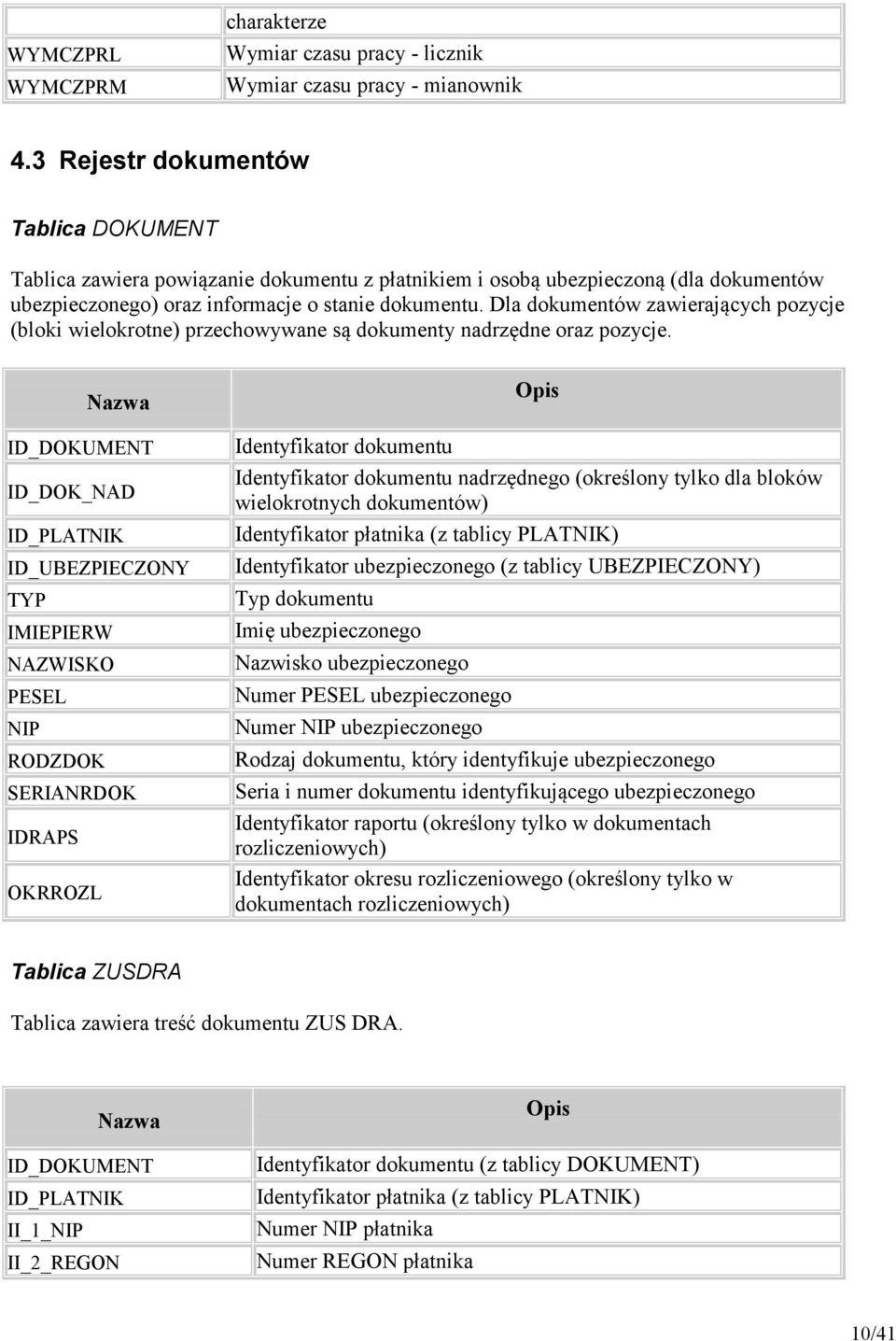 Dla dokumentów zawierających pozycje (bloki wielokrotne) przechowywane są dokumenty nadrzędne oraz pozycje.