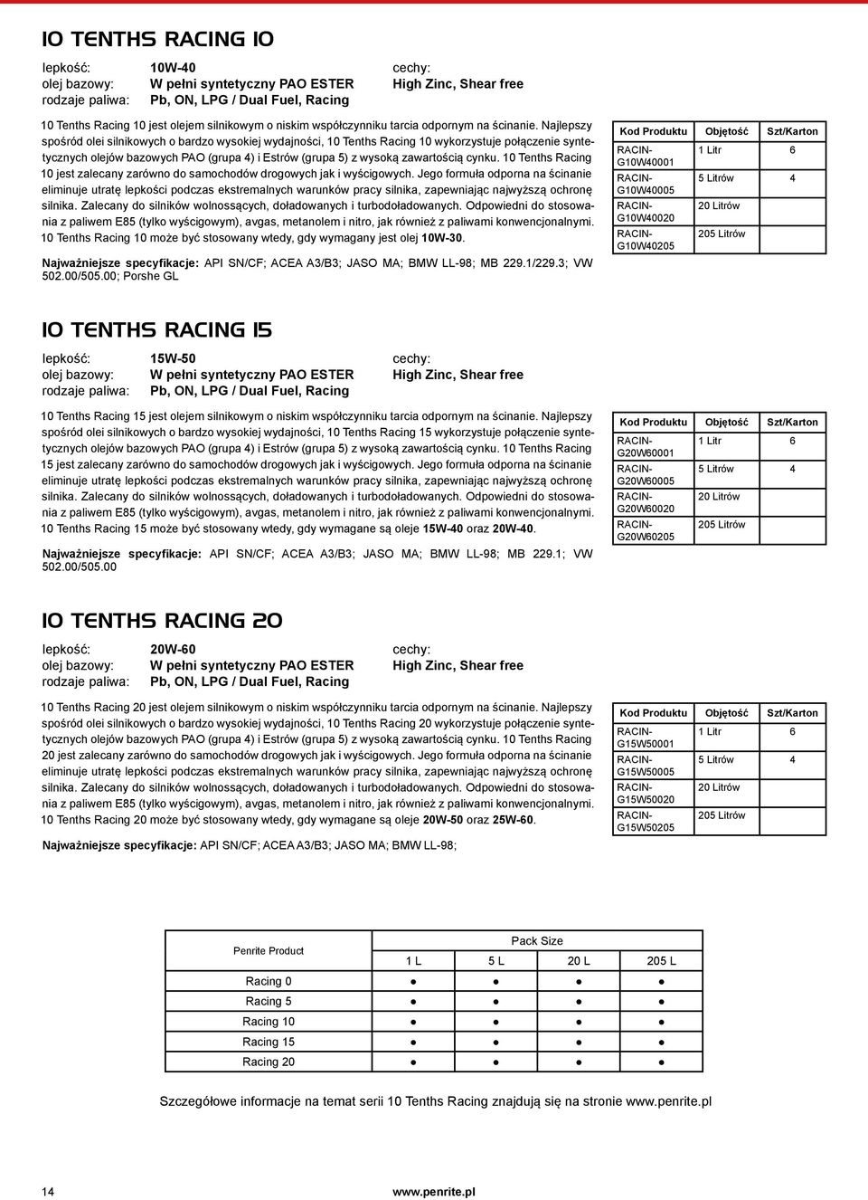 Najlepszy spośród olei silnikowych o bardzo wysokiej wydajności, 10 Tenths Racing 10 wykorzystuje połączenie syntetycznych olejów bazowych PAO (grupa 4) i Estrów (grupa 5) z wysoką zawartością cynku.