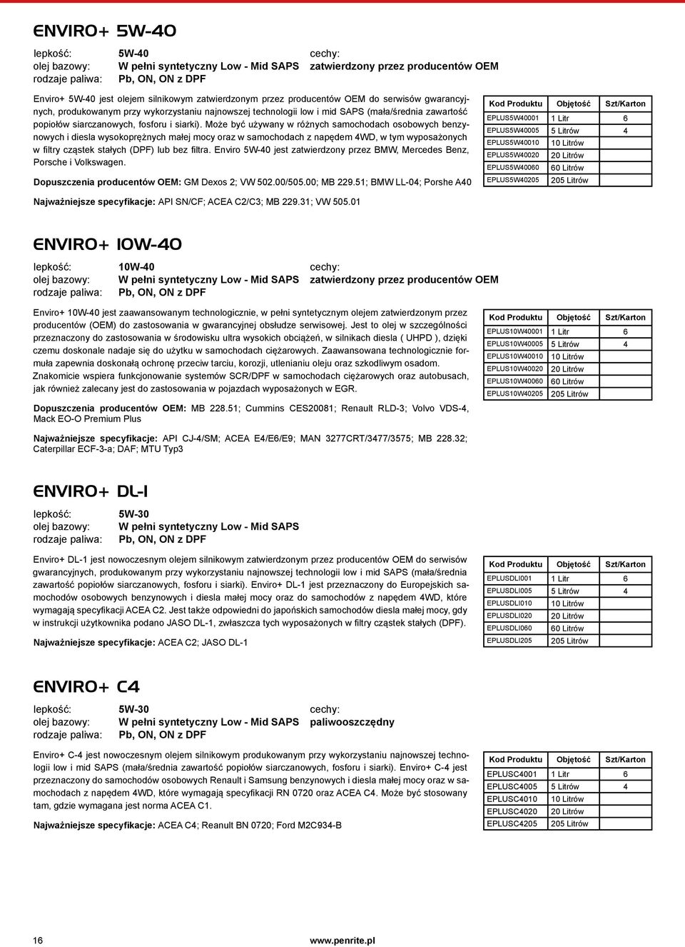 Może być używany w różnych samochodach osobowych benzynowych i diesla wysokoprężnych małej mocy oraz w samochodach z napędem 4WD, w tym wyposażonych w filtry cząstek stałych (DPF) lub bez filtra.