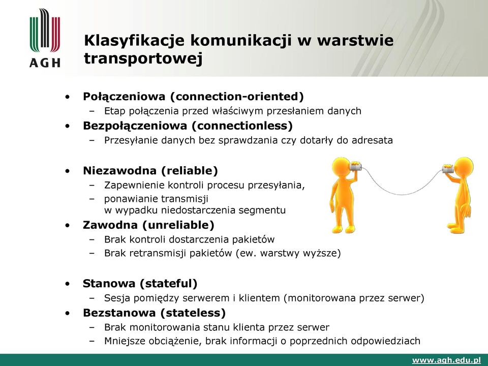 wypadku niedostarczenia segmentu Zawodna (unreliable) Brak kontroli dostarczenia pakietów Brak retransmisji pakietów (ew.