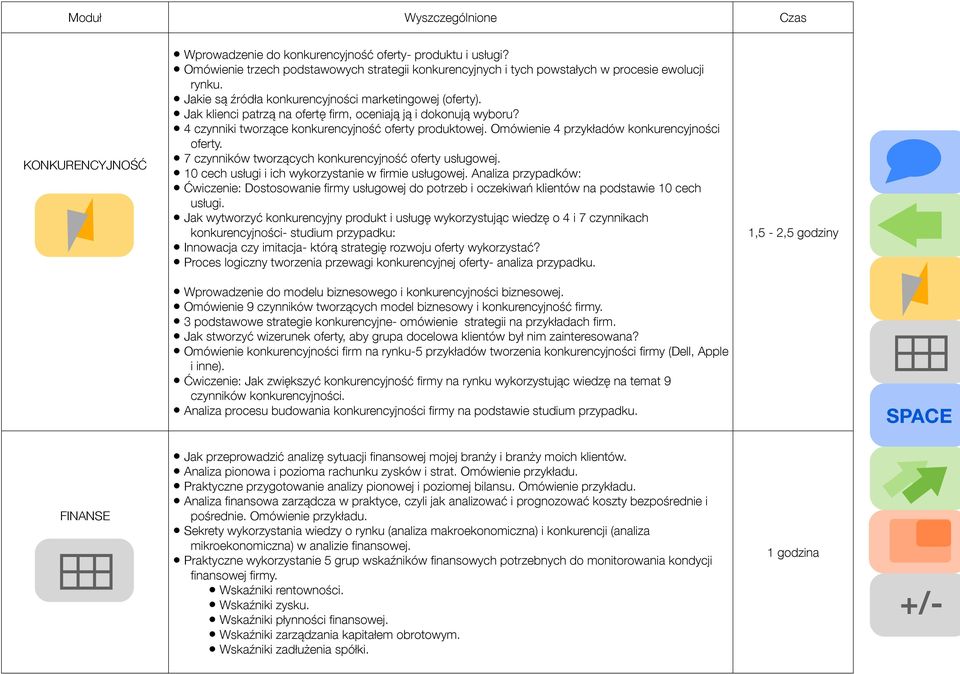 Omówienie 4 przykładów konkurencyjności oferty. 7 czynników tworzących konkurencyjność oferty usługowej. 10 cech usługi i ich wykorzystanie w firmie usługowej.