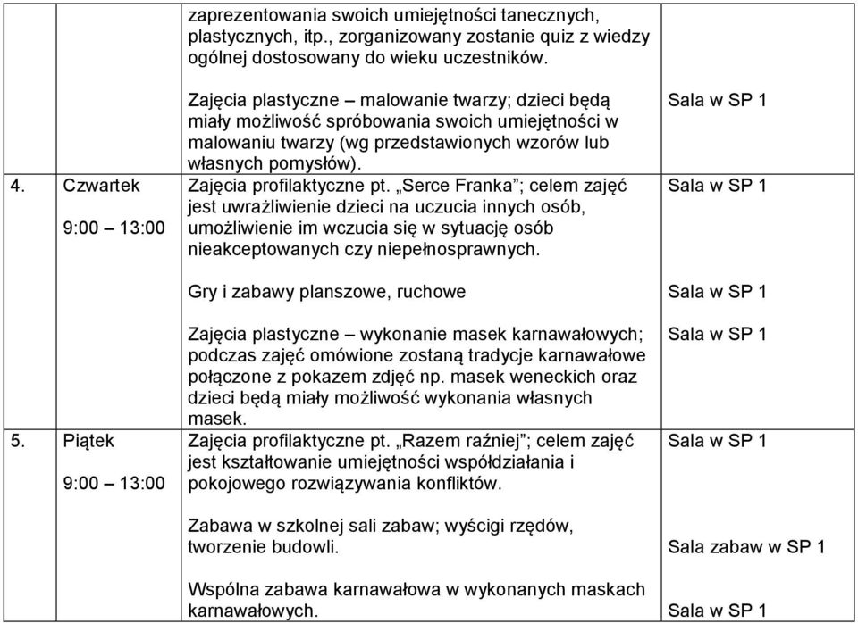 Serce Franka ; celem zajęć jest uwrażliwienie dzieci na uczucia innych osób, umożliwienie im wczucia się w sytuację osób nieakceptowanych czy niepełnosprawnych.