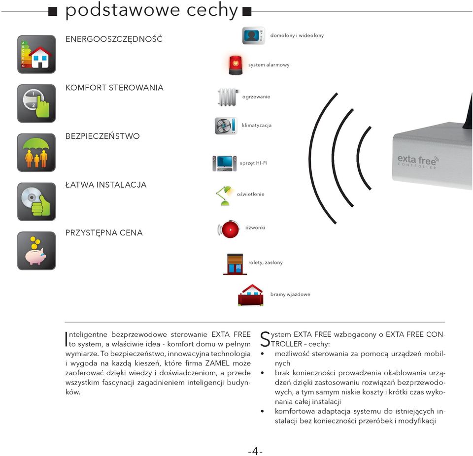 To bezpieczeństwo, innowacyjna technologia i wygoda na każdą kieszeń, które firma ZAMEL może zaoferować dzięki wiedzy i doświadczeniom, a przede wszystkim fascynacji zagadnieniem inteligencji