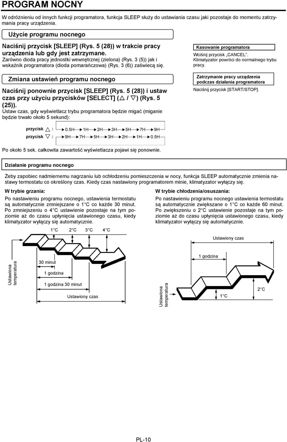 3 (5)) jak i wskaźnik programatora (dioda pomarańczowa) (Rys. 3 (6)) zaświecą się. Zmiana ustawień programu nocnego Naciśnij ponownie przycisk [SLEEP] (Rys.
