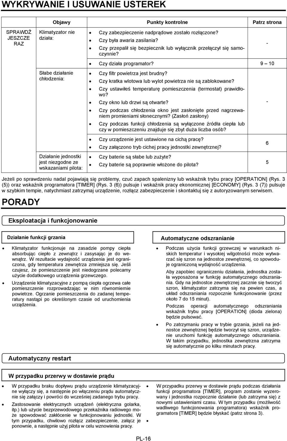 Czy kratka wlotowa lub wylot powietrza nie są zablokowane? Czy ustawiłeś temperaturę pomieszczenia (termostat) prawidłowo? Czy okno lub drzwi są otwarte?