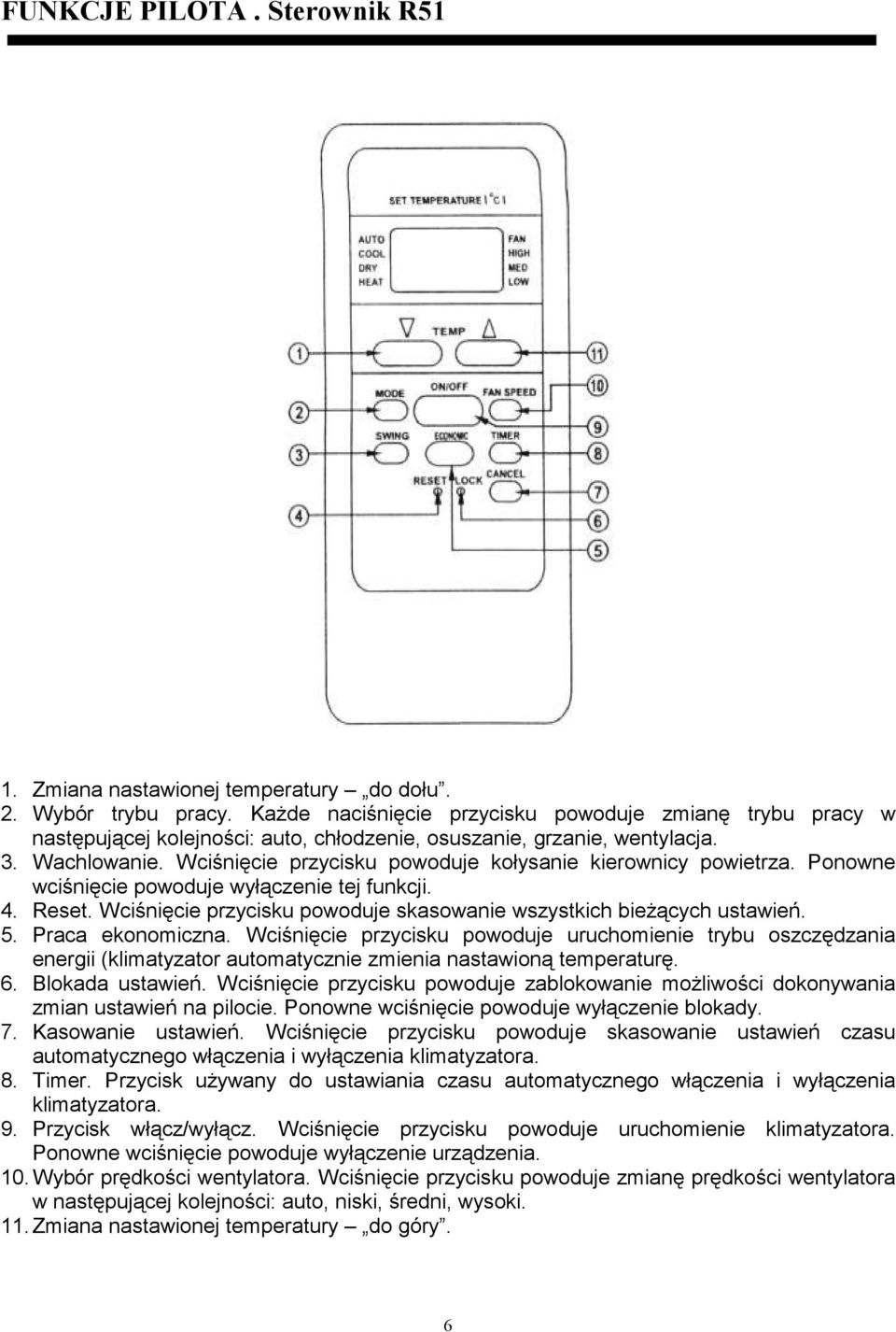 Wciśnięcie przycisku powoduje kołysanie kierownicy powietrza. Ponowne wciśnięcie powoduje wyłączenie tej funkcji. 4. Reset. Wciśnięcie przycisku powoduje skasowanie wszystkich bieŝących ustawień. 5.